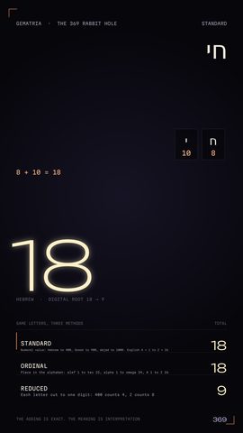 Gematria pack wallpaper 2