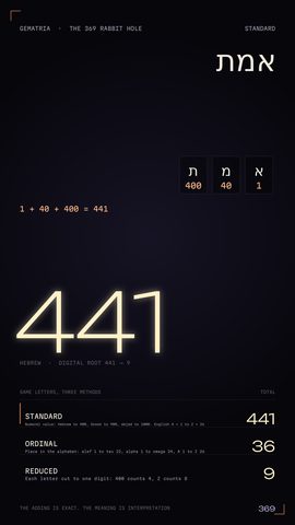 Gematria pack wallpaper 3